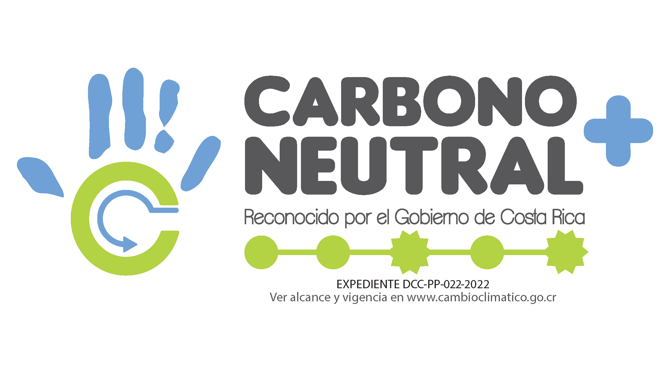 Carbono Neutralidad Plus